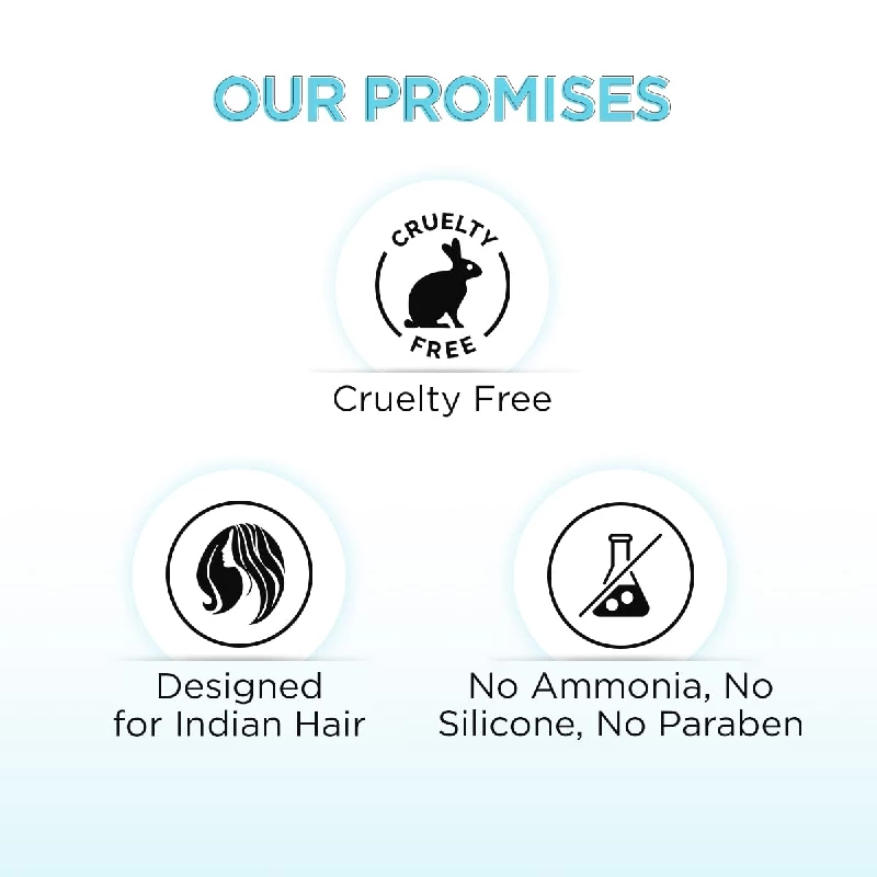 BBLUNT Natural Black 5 Minute Shampoo, 100 ml-5.webp